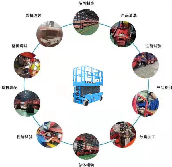 华亿在线手机版(大中国区),二手高空作业平台
